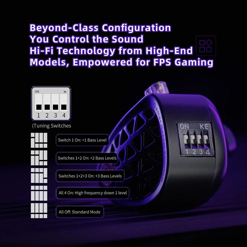 KZ Phantom – Flagship Hi-Fi Gaming Earphones