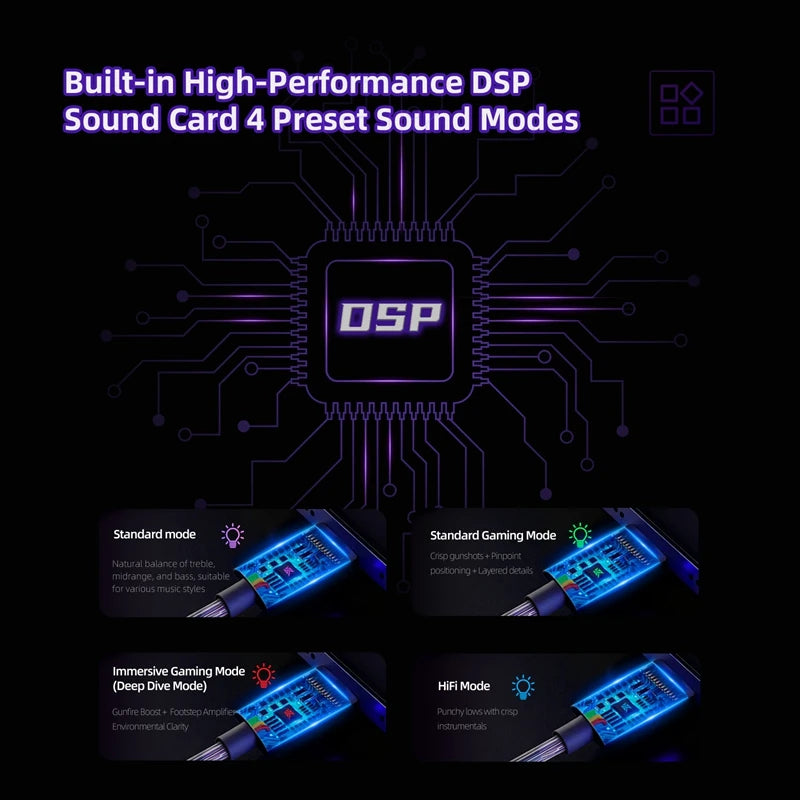 KZ Phantom – Flagship Hi-Fi Gaming Earphones