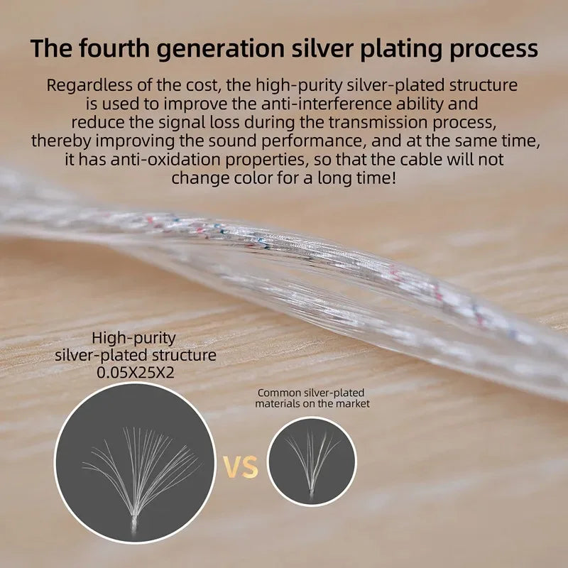 KZ Official USB-C Silver-Plated OFC Cable