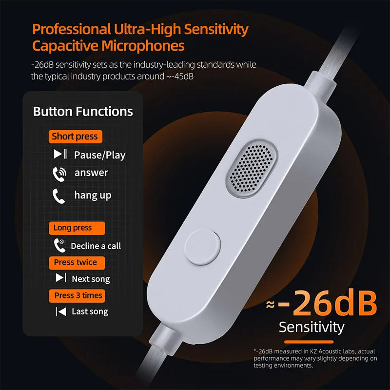 Nya KZ M2 Dubbelmikrofon Silverpläterad OFC Hörlurskabel