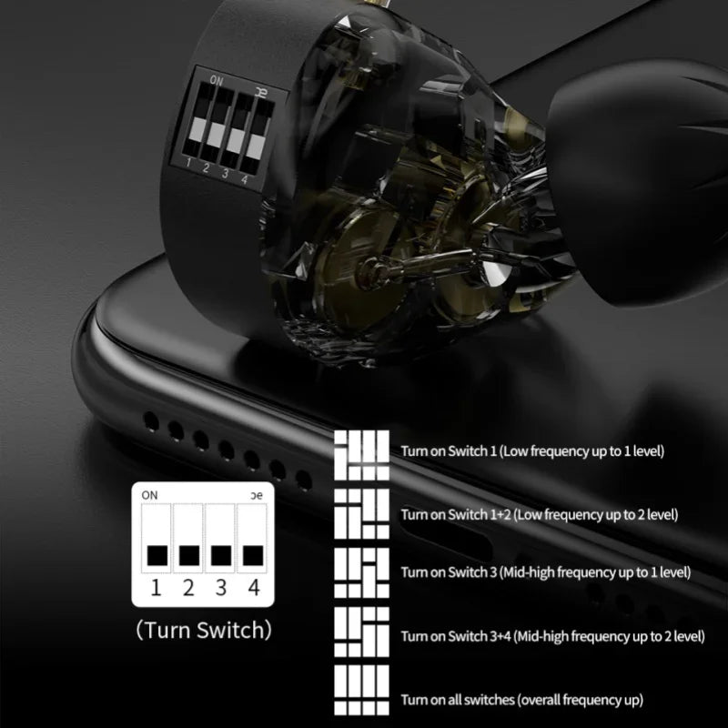 KZ Pisces – Dual Dynamic Driver In-Ear Monitor