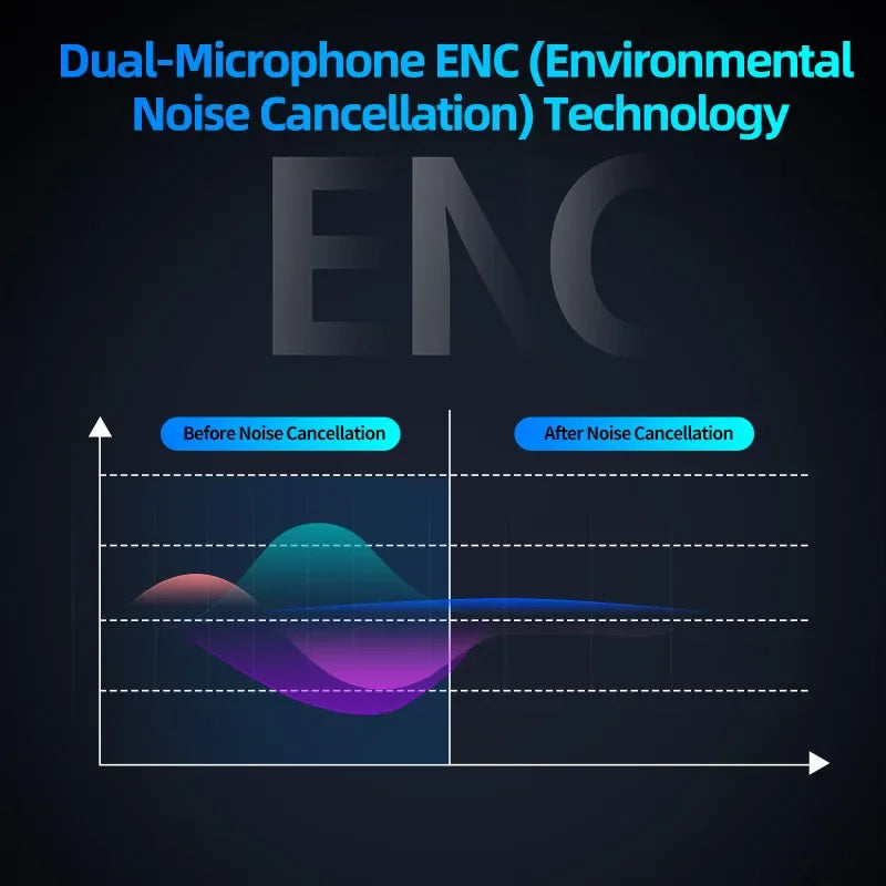 New KZ AE01 Wireless Bluetooth Earhook