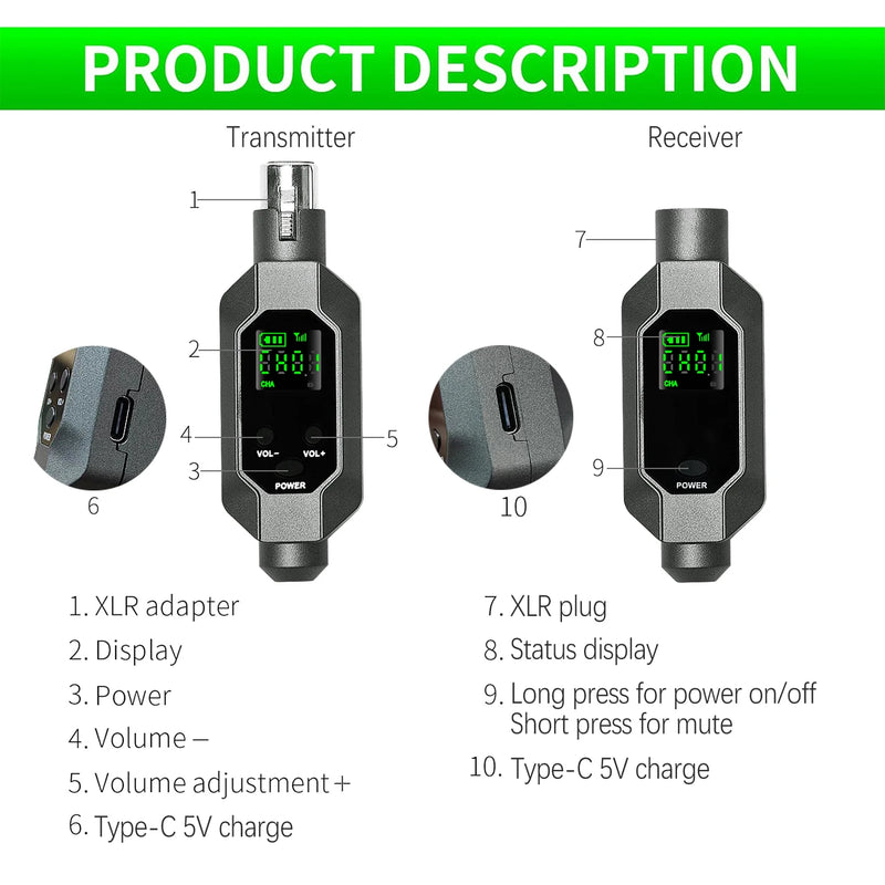 KZM TX-PRO - 將任何有線麥克風轉變為無線系統